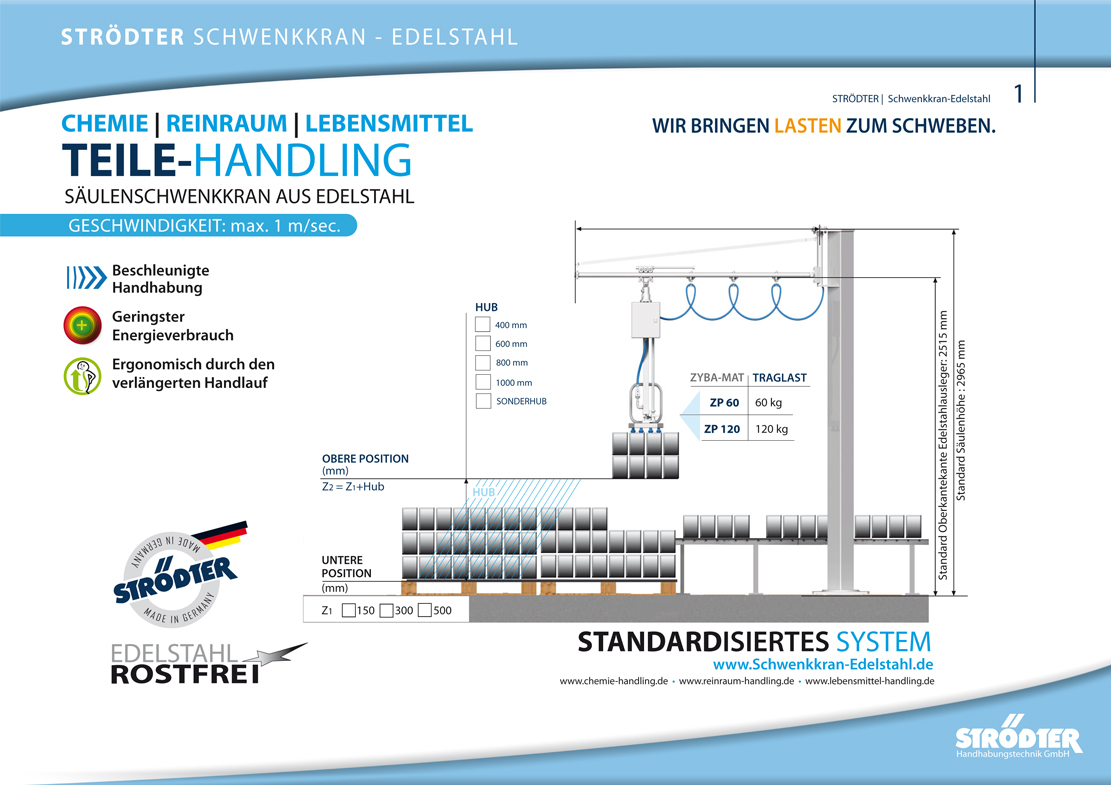 Schwenkkran-Edelstahl S1