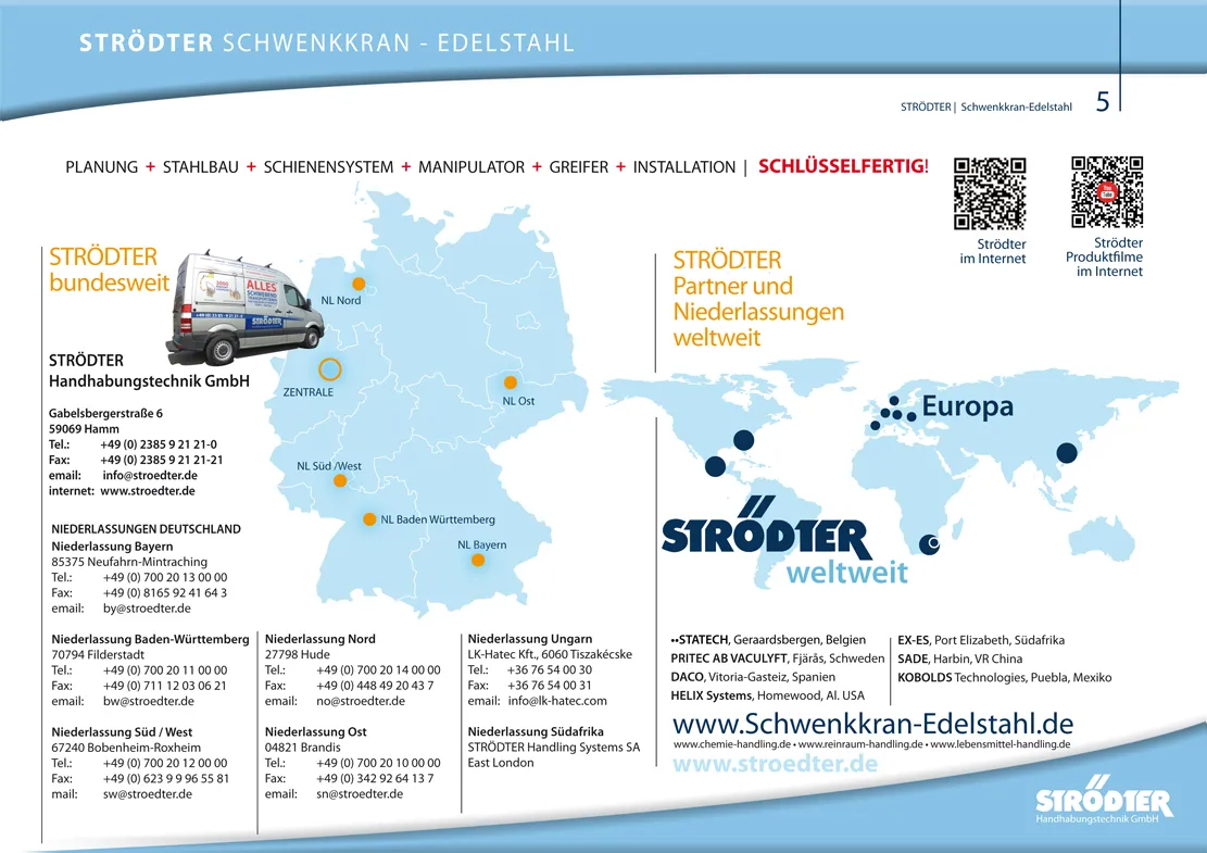 Schwenkkran-Edelstahl S5